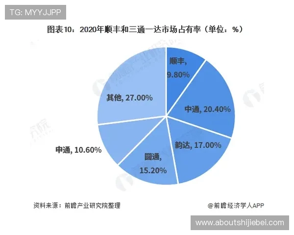 2026年世界杯中国出线与否的关键因素及未来发展趋势