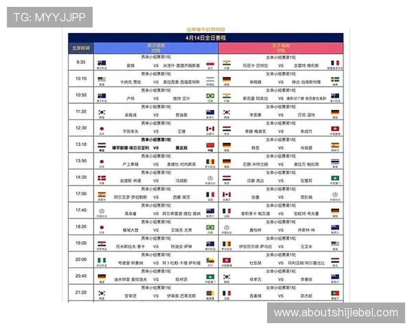 2026年世界杯具体举办时间及比赛日程安排最新信息汇总